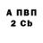 АМФЕТАМИН Розовый Chris Alexx